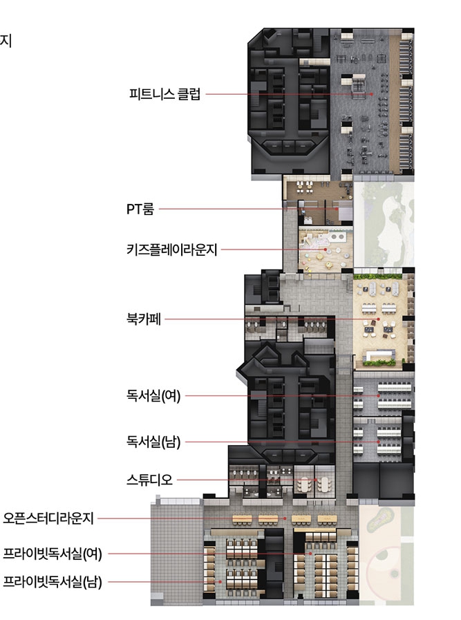 상동역 롯데캐슬 시그니처 커뮤니티 배치도 2: 수영장 · 스포츠